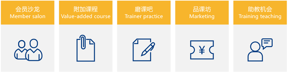 線框