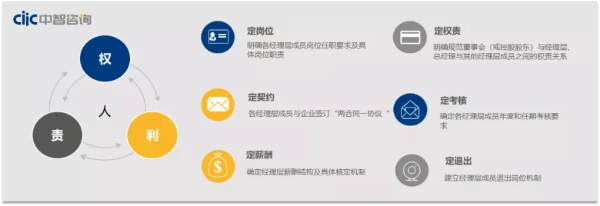 圖片1