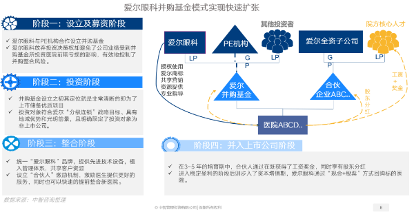 圖片3 圖片3