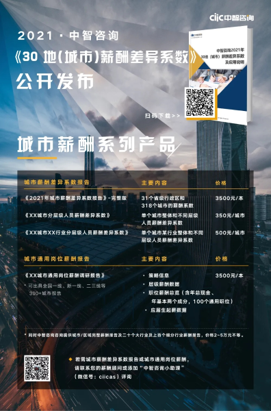 城市差異 城市差異