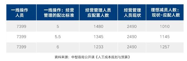 比例定編法 比例定編法