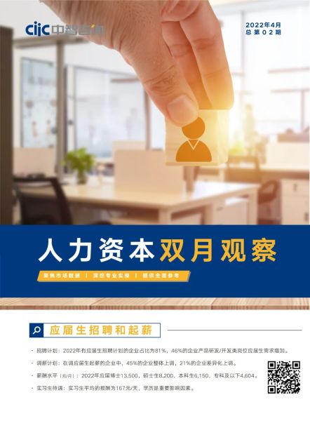 人力資本雙月觀察